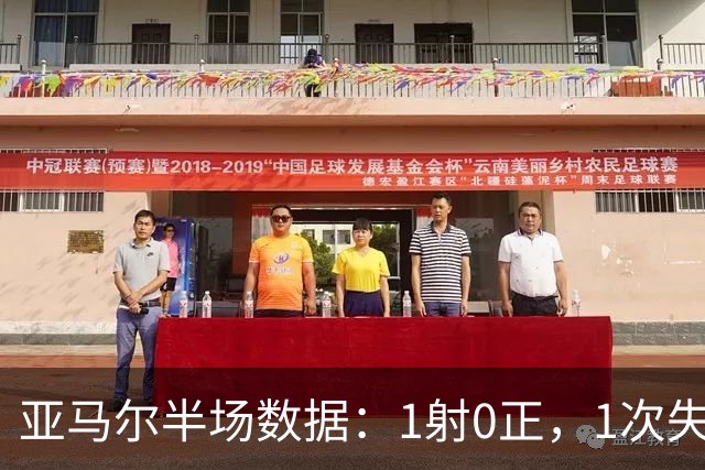 亚马尔半场数据：1射0正，1次失良机，12次丢失球权