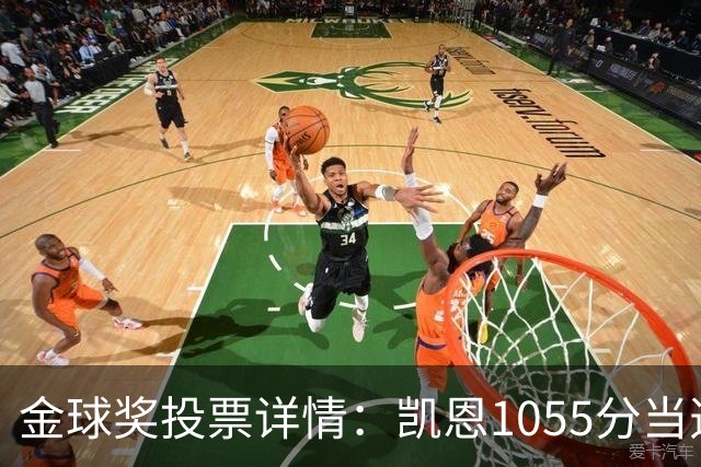 金球奖投票详情：凯恩1055分当选！仅领先28分 亚马尔881分