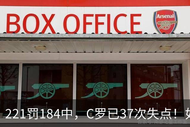 221罚184中，C罗已37次失点！如果点球全进，C罗就已1018球！